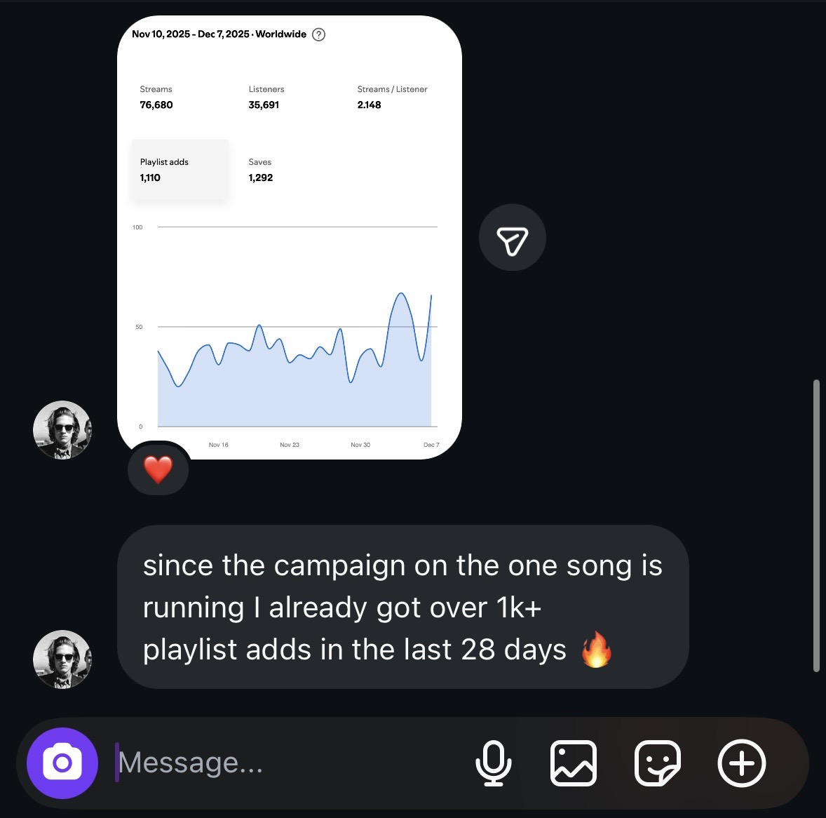 1k+ playlist adds results
